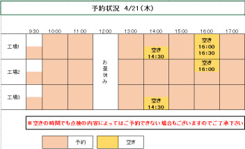 本日、レディースデー！！